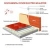 Kit incalzire electrica pardoseala 4.0mp-170W/mp